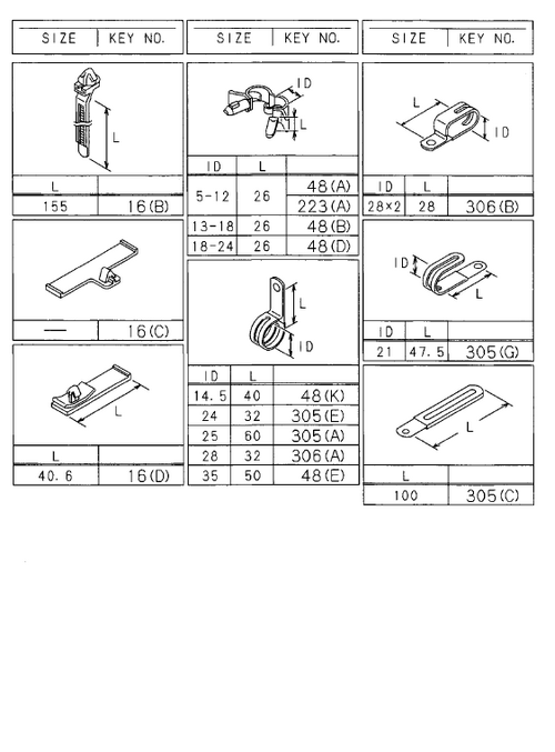 Partial Engine